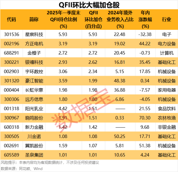 股票配资平台个人代理 本川智能：拟发行可转债募资不超过4.9亿元